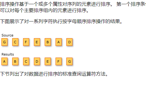 c#对数组进行排序